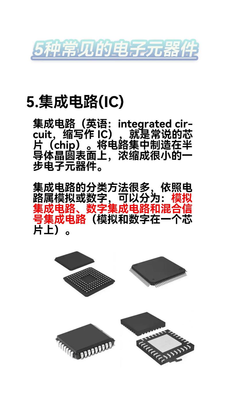 5种常见电子元器件特性及分类.1.电阻;2.电容;3.电感;